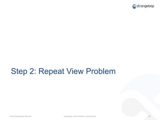 Step 1: Low Hanging Fruit