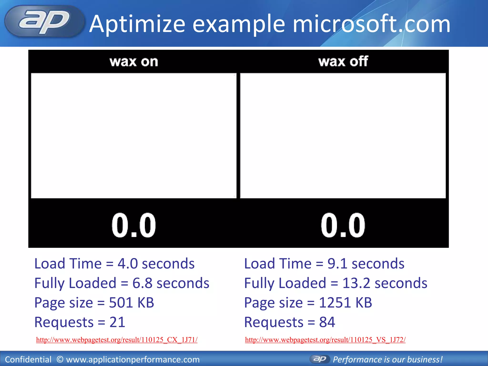 Aptimize example microsoft.com




      Load Time = 4.0 seconds                              Load Time = 9.1 seconds
      Fully Loaded = 6.8 seconds                           Fully Loaded = 13.2 seconds
      Page size = 501 KB                                   Page size = 1251 KB
      Requests = 21                                        Requests = 84
       http://www.webpagetest.org/result/110125_CX_1J71/   http://www.webpagetest.org/result/110125_VS_1J72/

Confidential © www.applicationperformance.com                                        Performance is our business!
 