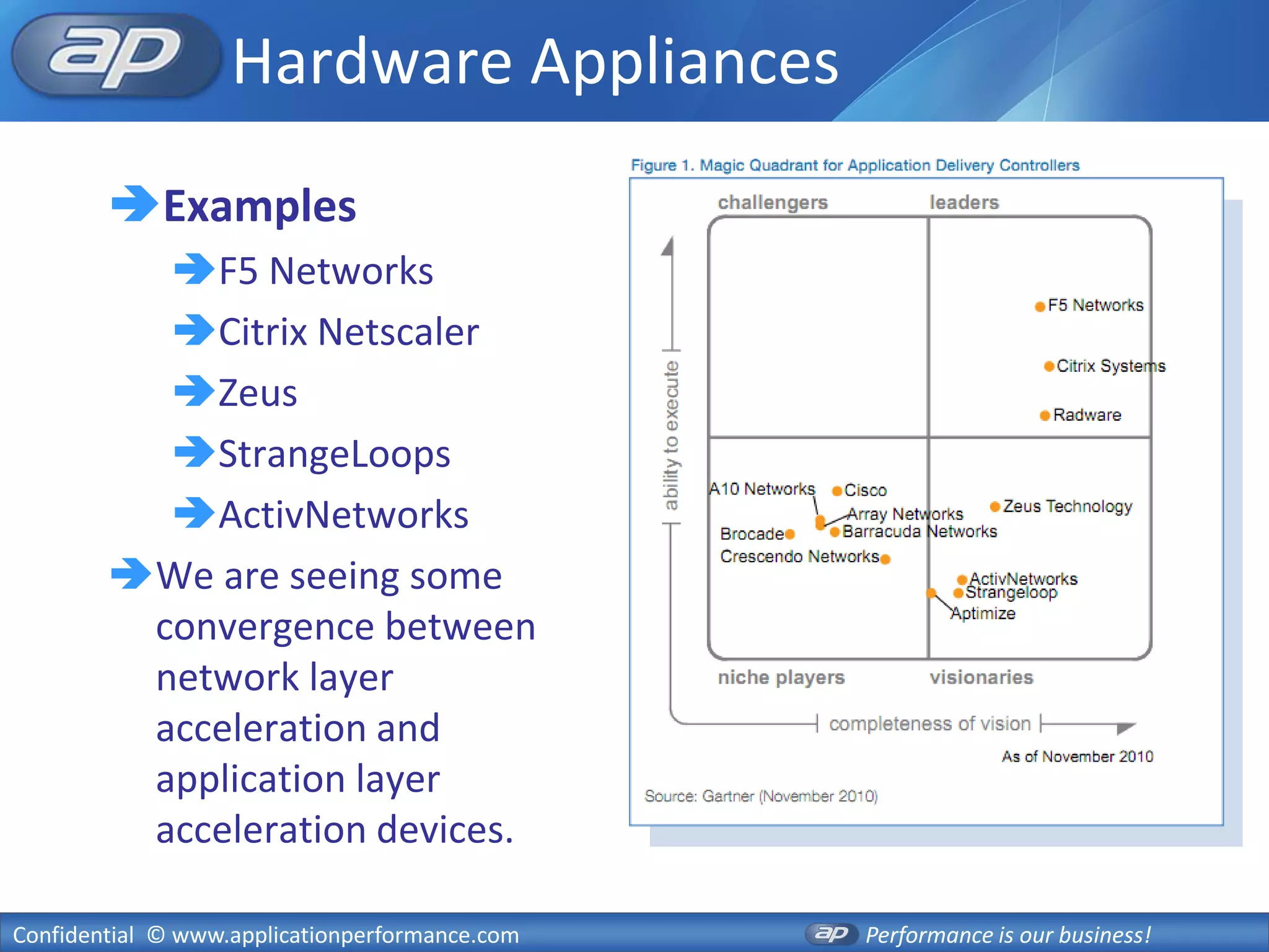 Hardware Appliances
        Examples
          F5 Networks
          Citrix Netscaler
          Zeus
          StrangeLoops
          ActivNetworks
        We are seeing some
         convergence between
         network layer
         acceleration and
         application layer
         acceleration devices.

Confidential © www.applicationperformance.com   Performance is our business!
 