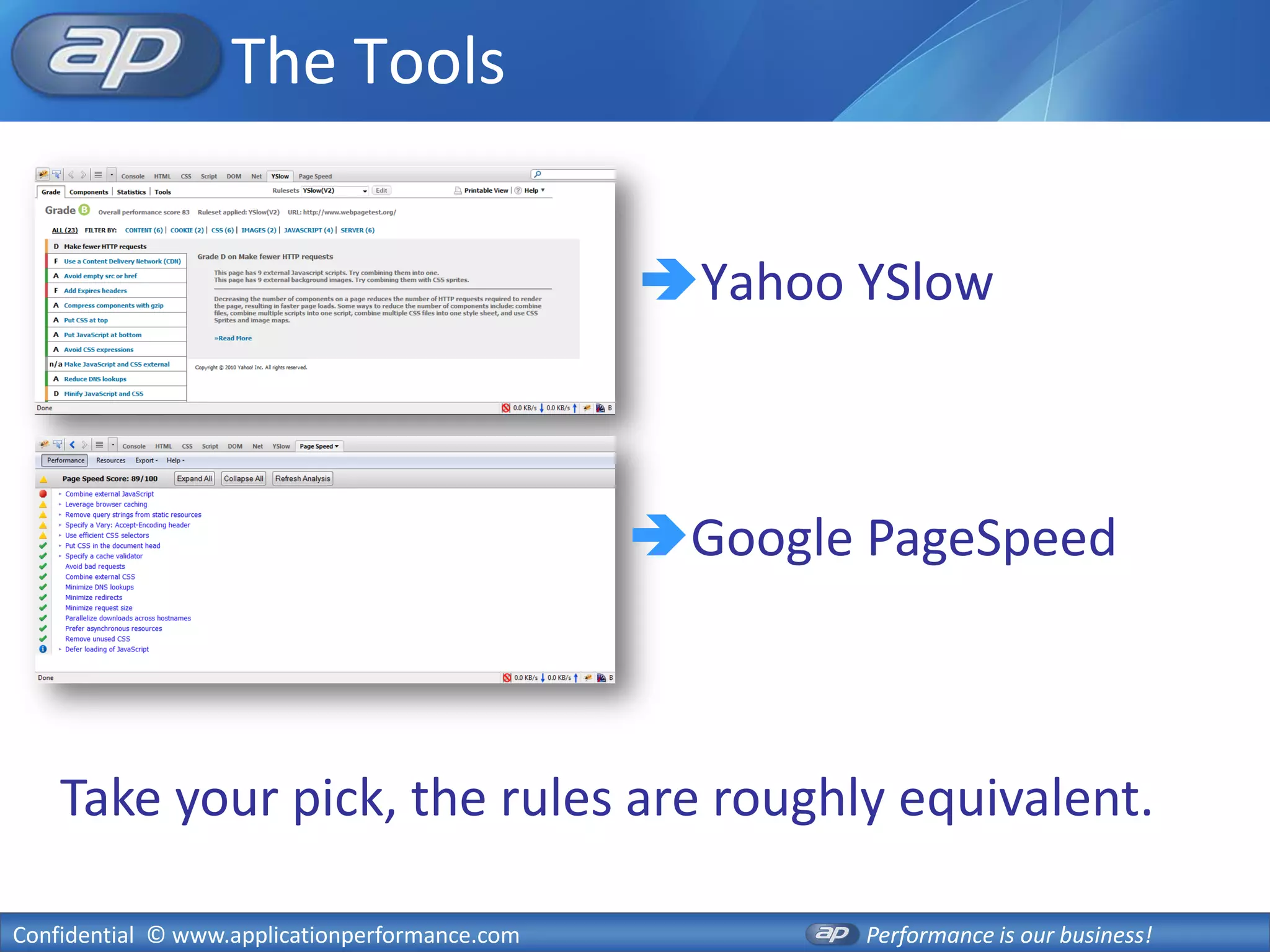 The Tools


                                                Yahoo YSlow



                                                Google PageSpeed



    Take your pick, the rules are roughly equivalent.

Confidential © www.applicationperformance.com           Performance is our business!
 