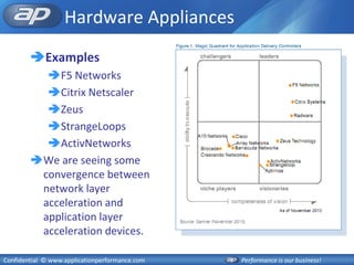 Hardware Appliances
        Examples
          F5 Networks
          Citrix Netscaler
          Zeus
          StrangeLoops
          ActivNetworks
        We are seeing some
         convergence between
         network layer
         acceleration and
         application layer
         acceleration devices.

Confidential © www.applicationperformance.com   Performance is our business!
 