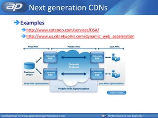 Next generation CDNs
        Examples
              http://www.cotendo.com/services/DSA/
              http://www.us.cdnetworks.com/dynamic_web_acceleration




Confidential © www.applicationperformance.com          Performance is our business!
 