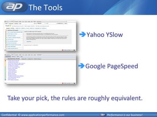 The Tools


                                                Yahoo YSlow



                                                Google PageSpeed



    Take your pick, the rules are roughly equivalent.

Confidential © www.applicationperformance.com           Performance is our business!
 