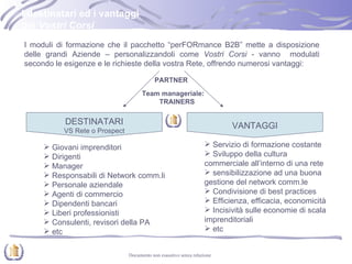 I destinatari ed i vantaggi dei  Vostri   Corsi I moduli di formazione che il pacchetto “perFORmance B2B” mette a disposizione delle grandi Aziende – personalizzandoli come  Vostri Corsi  - vanno  modulati secondo le esigenze e le richieste della vostra Rete, offrendo numerosi vantaggi: VANTAGGI DESTINATARI VS Rete o Prospect Giovani imprenditori Dirigenti Manager Responsabili di Network comm.li Personale aziendale Agenti di commercio Dipendenti bancari Liberi professionisti Consulenti, revisori della PA etc Servizio di formazione costante Sviluppo della cultura commerciale all’interno di una rete sensibilizzazione ad una buona gestione del network comm.le Condivisione di best practices Efficienza, efficacia, economicità Incisività sulle economie di scala imprenditoriali etc PARTNER Team manageriale:  TRAINERS 