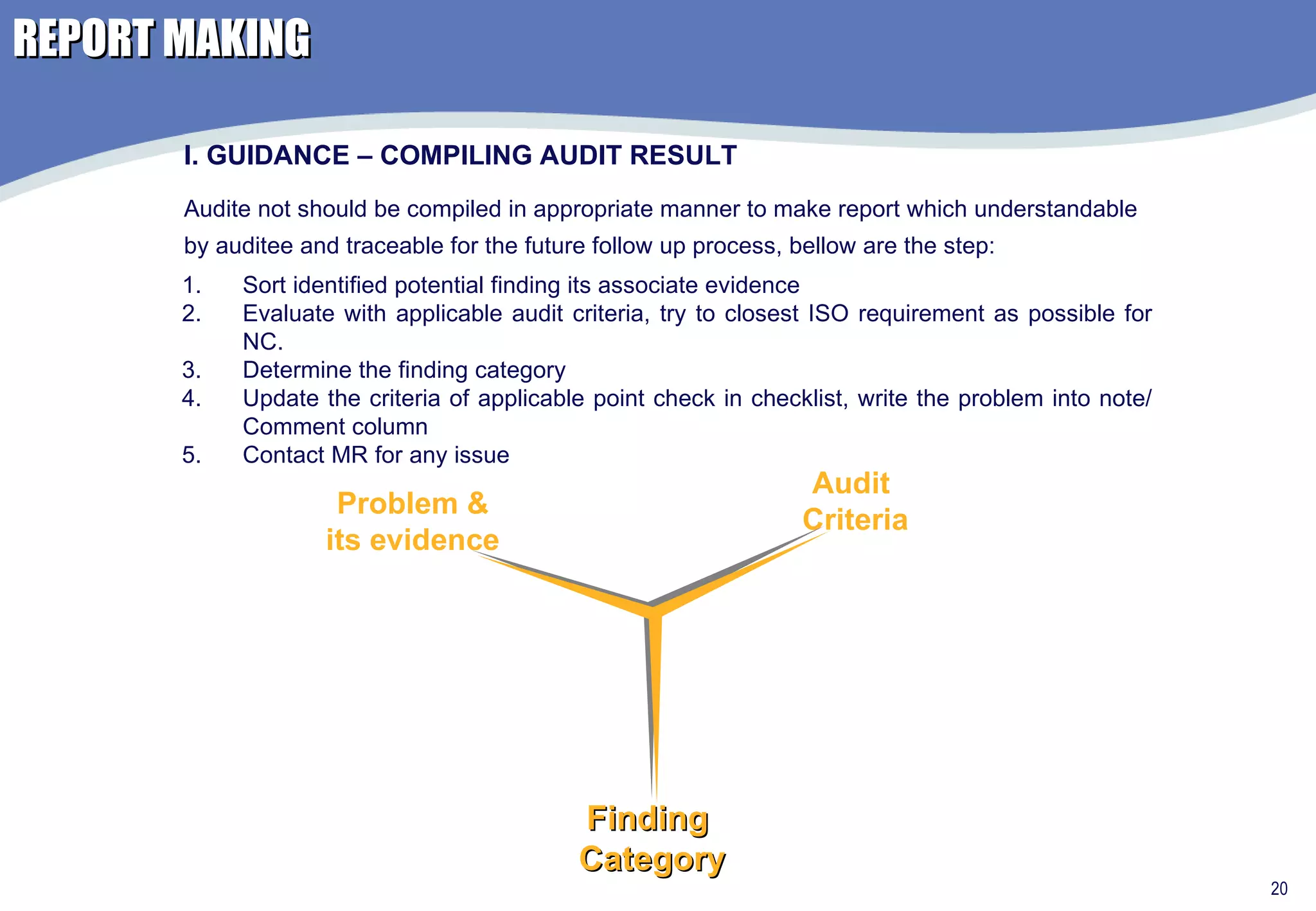 REPORT MAKING I. GUIDANCE – COMPILING AUDIT RESULT Audite not should be compiled in appropriate manner to make report which understandable by auditee and traceable for the future follow up process, bellow are the step: Sort identified potential finding its associate evidence Evaluate with applicable audit criteria, try to closest ISO requirement as possible for NC. Determine the finding category  Update the criteria of applicable point check in checklist, write the problem into note/ Comment column Contact MR for any issue Problem & its evidence Audit  Criteria Finding  Category 