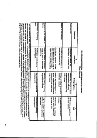 Performance Based Assessment Pdf