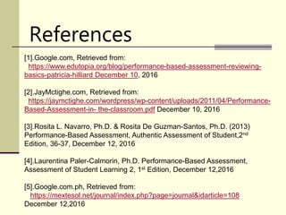 References
[1].Google.com, Retrieved from:
https://www.edutopia.org/blog/performance-based-assessment-reviewing-
basics-patricia-hilliard December 10, 2016
[2].JayMctighe.com, Retrieved from:
https://jaymctighe.com/wordpress/wp-content/uploads/2011/04/Performance-
Based-Assessment-in- the-classroom.pdf December 10, 2016
[3].Rosita L. Navarro, Ph.D. & Rosita De Guzman-Santos, Ph.D. (2013)
Performance-Based Assessment, Authentic Assessment of Student,2nd
Edition, 36-37, December 12, 2016
[4].Laurentina Paler-Calmorin, Ph.D. Performance-Based Assessment,
Assessment of Student Learning 2, 1st Edition, December 12,2016
[5].Google.com.ph, Retrieved from:
https://mextesol.net/journal/index.php?page=journal&idarticle=108
December 12,2016
 