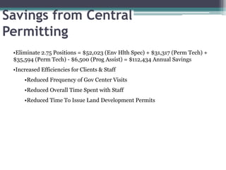 Savings from Central
Permitting
•Eliminate 2.75 Positions = $52,023 (Env Hlth Spec) + $31,317 (Perm Tech) +
$35,594 (Perm Tech) - $6,500 (Prog Assist) = $112,434 Annual Savings
•Increased Efficiencies for Clients & Staff
•Reduced Frequency of Gov Center Visits
•Reduced Overall Time Spent with Staff
•Reduced Time To Issue Land Development Permits
 