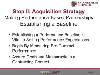 Performance Based Contracting.pptx