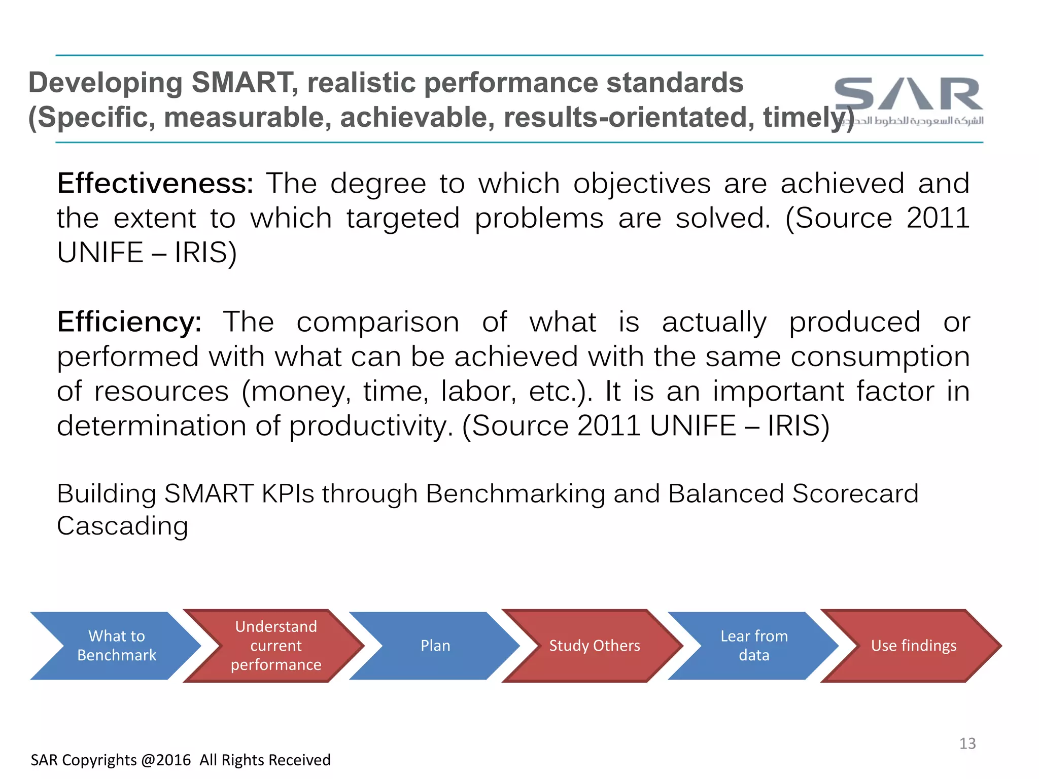 Developing SMART, realistic performance standards
(Specific, measurable, achievable, results-orientated, timely)
SAR Copyrights @2016 All Rights Received
13
Effectiveness: The degree to which objectives are achieved and
the extent to which targeted problems are solved. (Source 2011
UNIFE – IRIS)
Efficiency: The comparison of what is actually produced or
performed with what can be achieved with the same consumption
of resources (money, time, labor, etc.). It is an important factor in
determination of productivity. (Source 2011 UNIFE – IRIS)
Building SMART KPIs through Benchmarking and Balanced Scorecard
Cascading
What to
Benchmark
Understand
current
performance
Plan Study Others
Lear from
data
Use findings
 