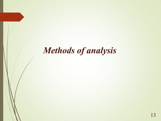Methods of analysis
13
 