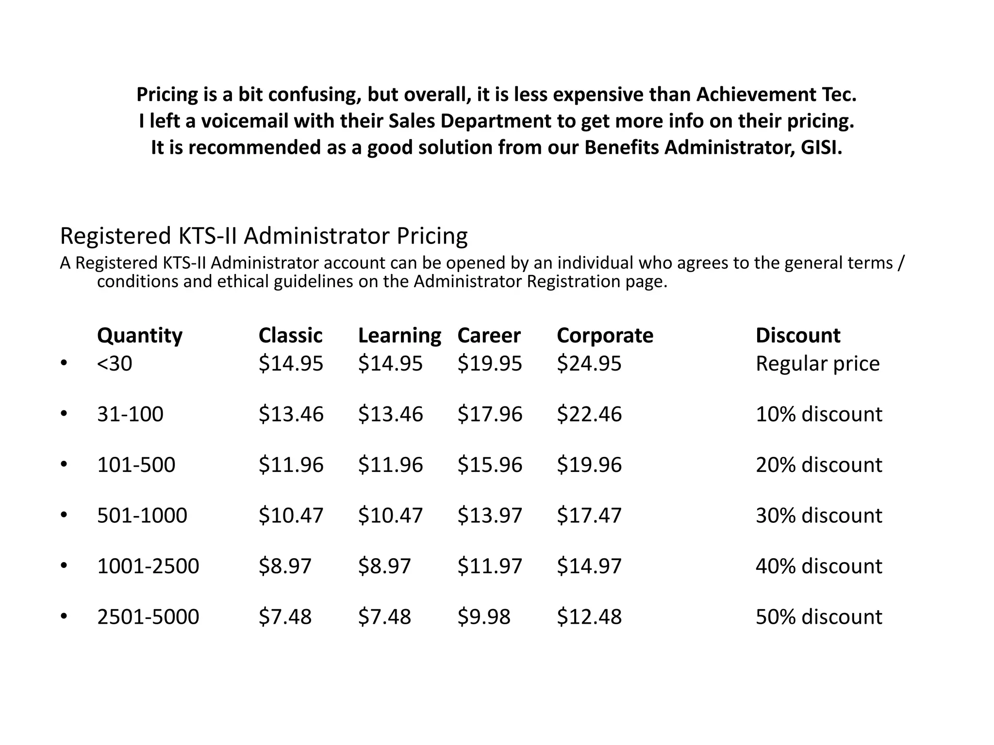 Pricing is a bit confusing, but overall, it is less expensive than Achievement Tec.I left a voicemail with their Sales Department to get more info on their pricing.It is recommended as a good solution from our Benefits Administrator, GISI.Registered KTS-II Administrator Pricing 	A Registered KTS-II Administrator account can be opened by an individual who agrees to the general terms / conditions and ethical guidelines on the Administrator Registration page. 	Quantity 	Classic 	Learning	Career	Corporate 	Discount	<30 		$14.95 	$14.95	$19.95	$24.95 		Regular price	31-100 	$13.46 	$13.46	$17.96	$22.46 		10% discount	101-500 	$11.96 	$11.96	$15.96	$19.96 		20% discount	501-1000 	$10.47 	$10.47	$13.97	$17.47 		30% discount	1001-2500 	$8.97 	$8.97	$11.97	$14.97 		40% discount	2501-5000 	$7.48 	$7.48	$9.98	$12.48 		50% discount 	