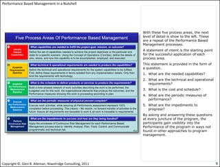 Performance based management in a nut shell (austin pmi)(notes)
