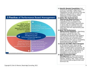 Performance-­‐Based	
  Project	
  Management(sm)	
  in	
  a	
  Nutshell	
  
1.  Identify Needed Capabilities that
achieve ...