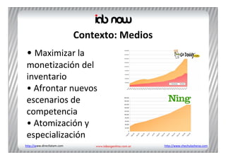 Contexto: Medios
 • Maximizar la 
 monetización del 
 inventario
 • Afrontar nuevos 
 escenarios de 
 competencia
 • Atomización y 
 especialización
http://www.directlatam.com                      http://www.chechulasheras.com
 