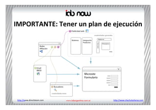 IMPORTANTE: Tener un plan de ejecución




 http://www.directlatam.com   http://www.chechulasheras.com
 
