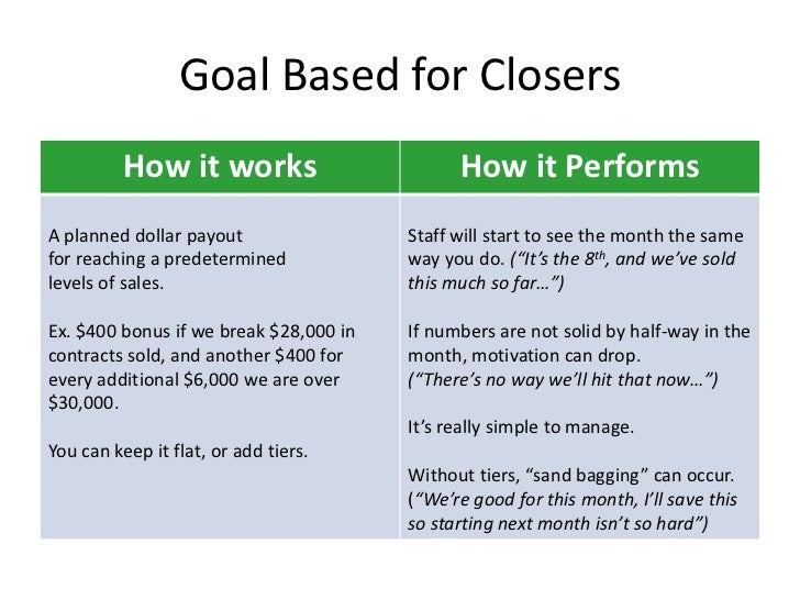performance based pay for sales staff tiered sales commission structure