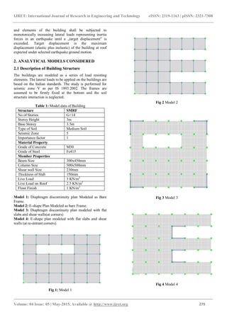 Performance based seismic analysis of rc building considering the ...