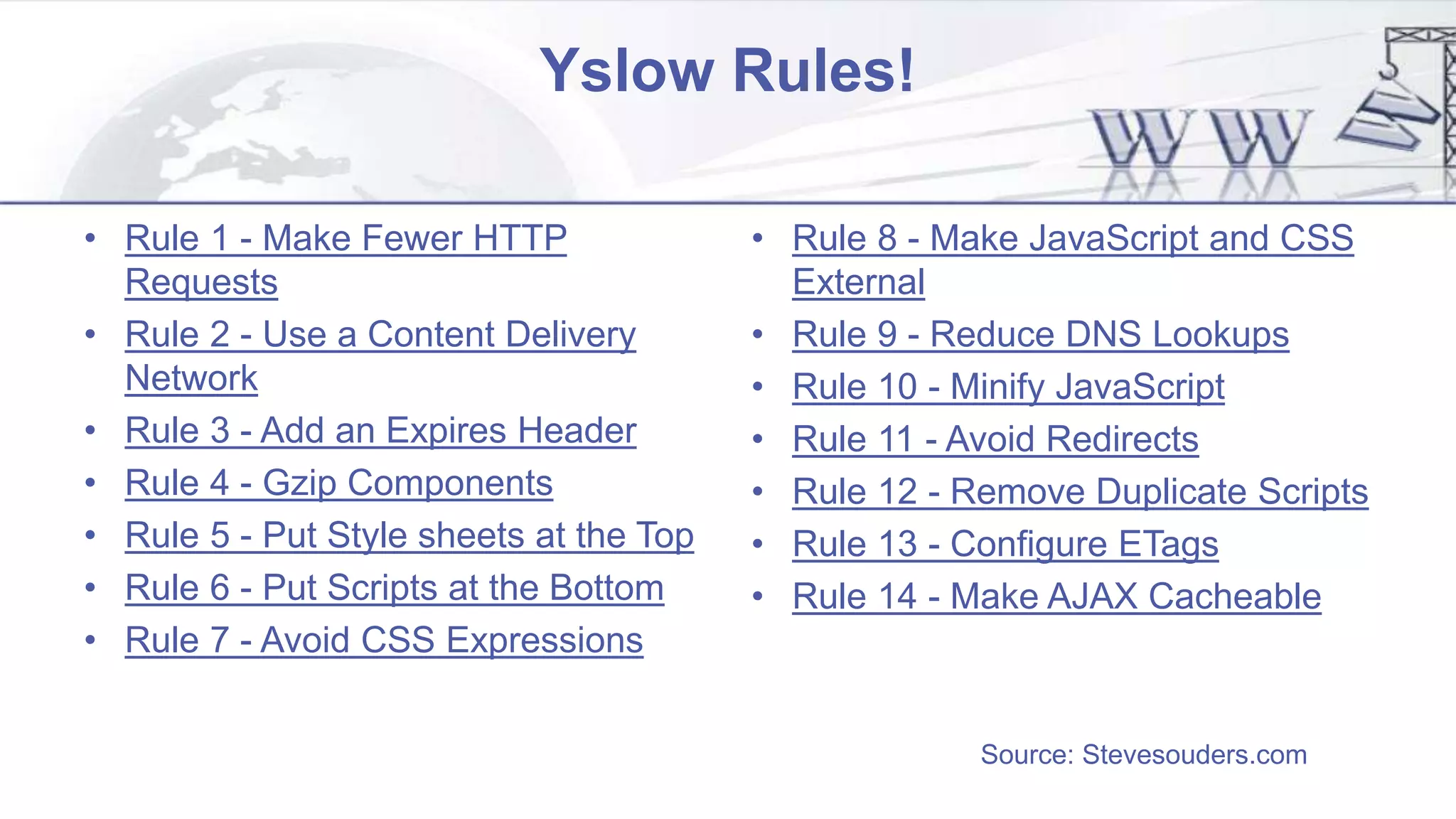 Yslow Rules!
• Rule 1 - Make Fewer HTTP
Requests
• Rule 2 - Use a Content Delivery
Network
• Rule 3 - Add an Expires Header
• Rule 4 - Gzip Components
• Rule 5 - Put Style sheets at the Top
• Rule 6 - Put Scripts at the Bottom
• Rule 7 - Avoid CSS Expressions
• Rule 8 - Make JavaScript and CSS
External
• Rule 9 - Reduce DNS Lookups
• Rule 10 - Minify JavaScript
• Rule 11 - Avoid Redirects
• Rule 12 - Remove Duplicate Scripts
• Rule 13 - Configure ETags
• Rule 14 - Make AJAX Cacheable
Source: Stevesouders.com
 