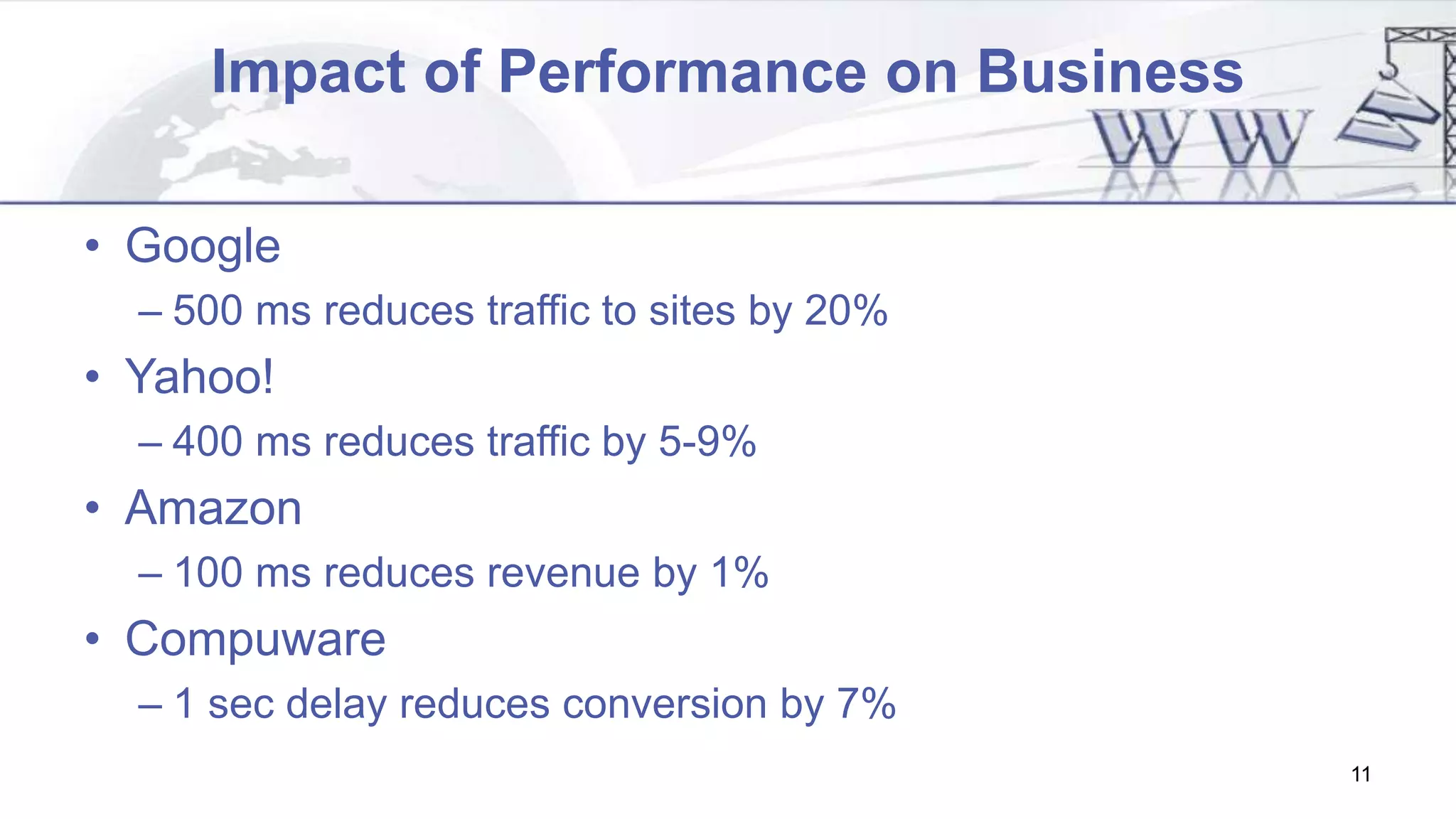 Impact of Performance on Business
• Google
– 500 ms reduces traffic to sites by 20%
• Yahoo!
– 400 ms reduces traffic by 5-9%
• Amazon
– 100 ms reduces revenue by 1%
• Compuware
– 1 sec delay reduces conversion by 7%
11
 