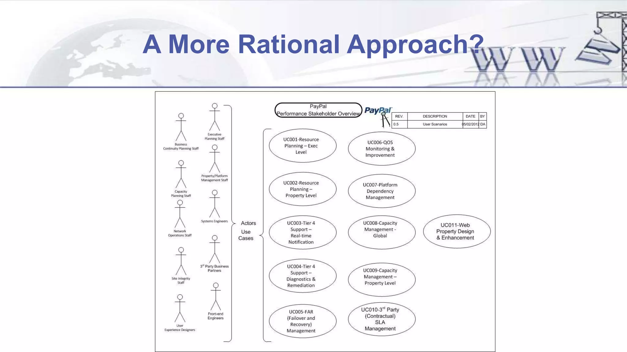 A More Rational Approach?
 