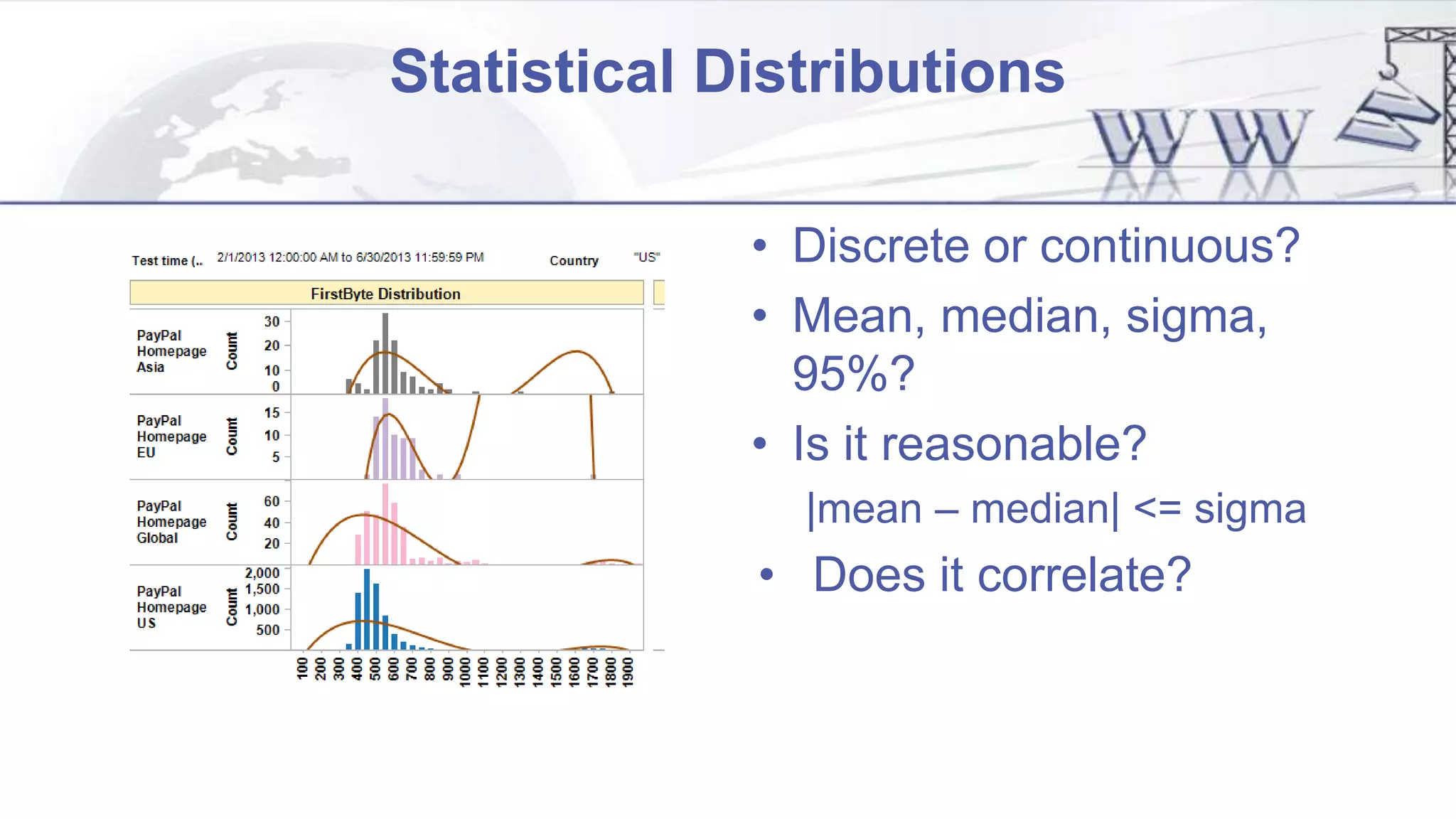 Statistical Distributions
• Discrete or continuous?
• Mean, median, sigma,
95%?
• Is it reasonable?
|mean – median| <= sigma
• Does it correlate?
 