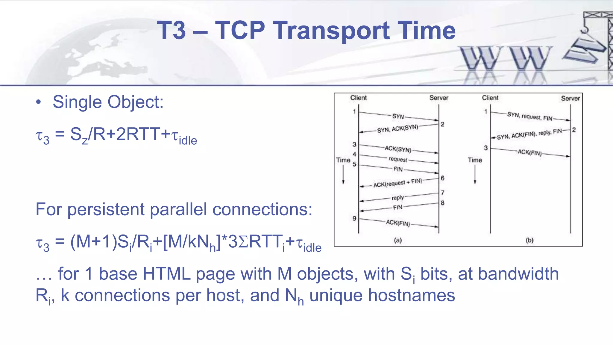 T3 – TCP Transport Time
• Single Object:
t3 = Sz/R+2RTT+tidle
For persistent parallel connections:
t3 = (M+1)Si/Ri+[M/kNh]*3SRTTi+tidle
… for 1 base HTML page with M objects, with Si bits, at bandwidth
Ri, k connections per host, and Nh unique hostnames
 