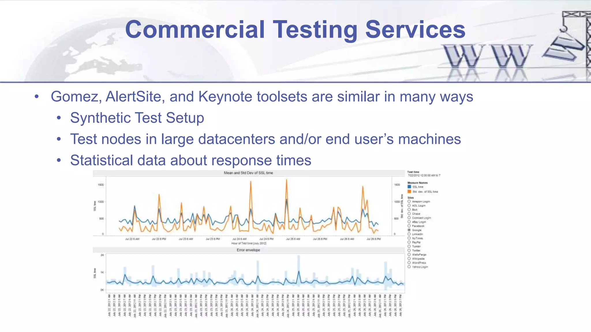 Commercial Testing Services
• Gomez, AlertSite, and Keynote toolsets are similar in many ways
• Synthetic Test Setup
• Test nodes in large datacenters and/or end user’s machines
• Statistical data about response times
 
