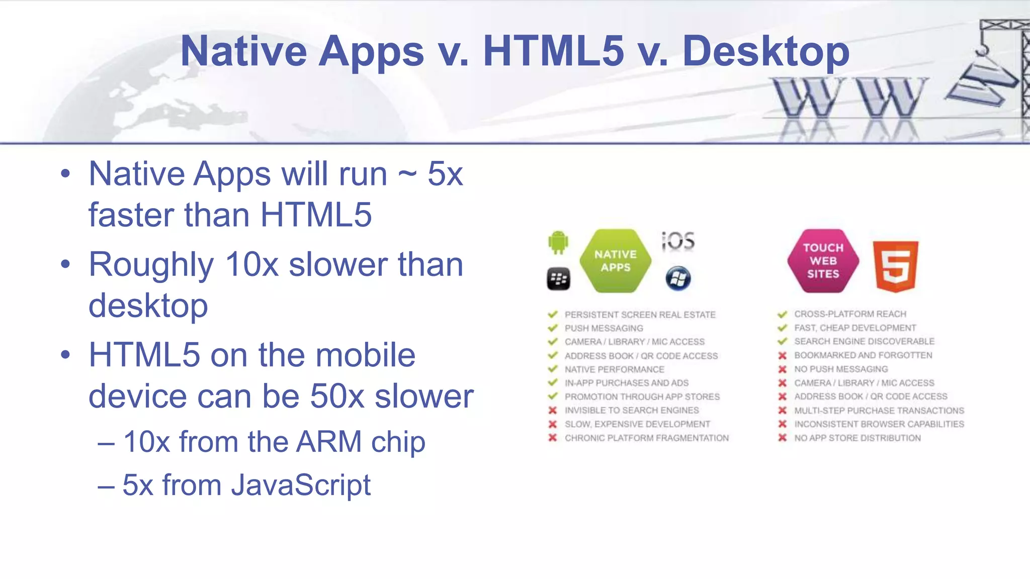Native Apps v. HTML5 v. Desktop
• Native Apps will run ~ 5x
faster than HTML5
• Roughly 10x slower than
desktop
• HTML5 on the mobile
device can be 50x slower
– 10x from the ARM chip
– 5x from JavaScript
 