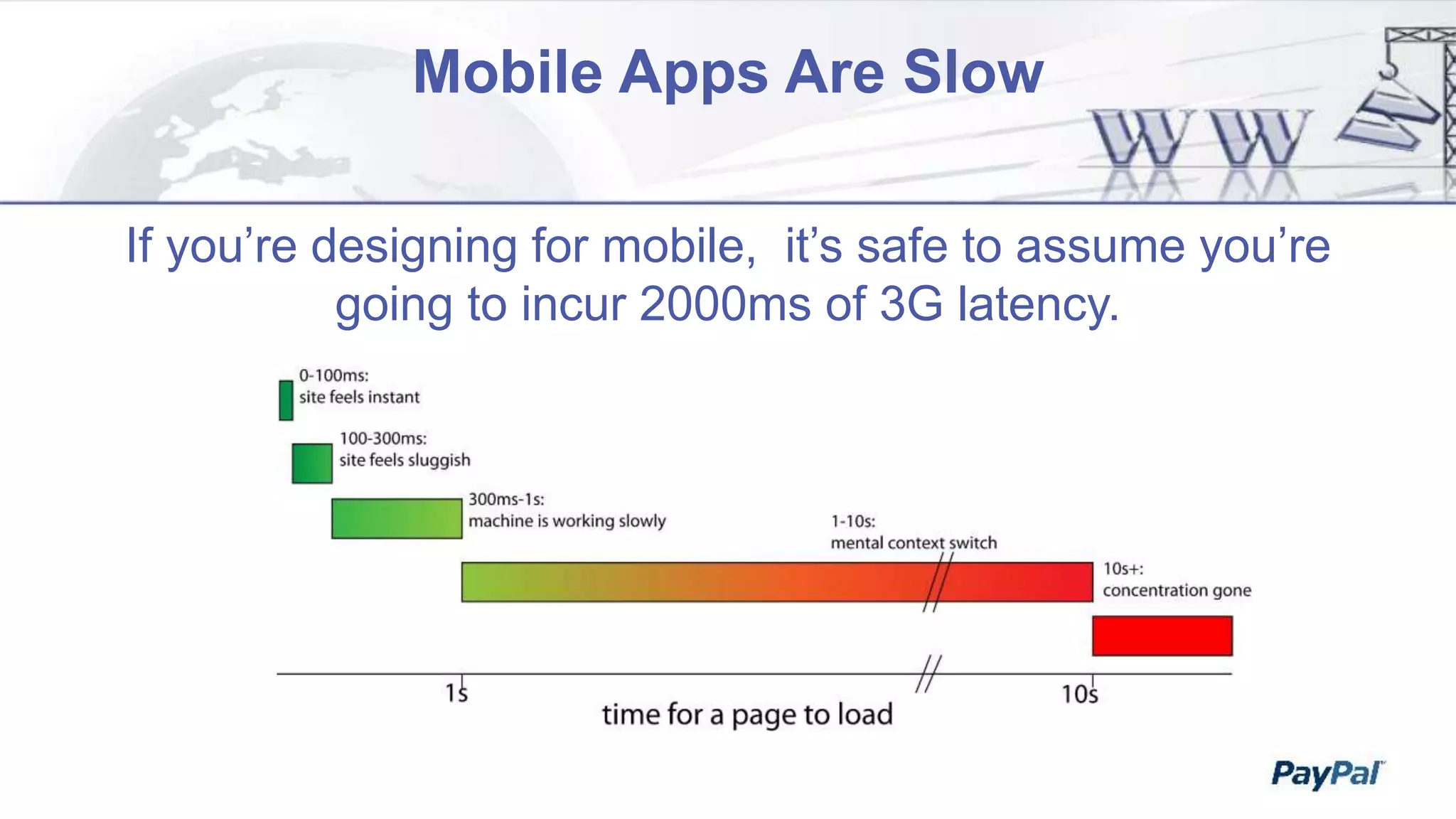 If you’re designing for mobile, it’s safe to assume you’re
going to incur 2000ms of 3G latency.
Mobile Apps Are Slow
 