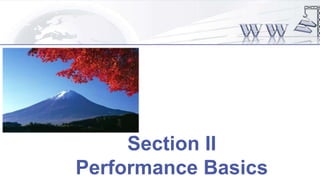 Section II
Performance Basics
 