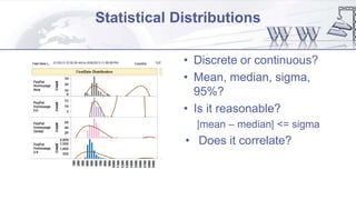 Statistical Distributions
• Discrete or continuous?
• Mean, median, sigma,
95%?
• Is it reasonable?
|mean – median| <= sigma
• Does it correlate?
 