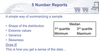 5 Number Reports
A simple way of summarizing a sample
• Shape of the distribution
• Extreme values
• Variance
• Skewness
Draw it!
This is how you get a sense of the data…
Median
1st quartile 3rd quartile
Minimum Maximum
 