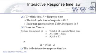 Interactive Response time law
IMAGE COURTESY PROF. RAJ JAIN
 