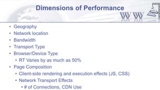 Dimensions of Performance
• Geography
• Network location
• Bandwidth
• Transport Type
• Browser/Device Type
• RT Varies by as much as 50%
• Page Composition
• Client-side rendering and execution effects (JS, CSS)
• Network Transport Effects
• # of Connections, CDN Use
 