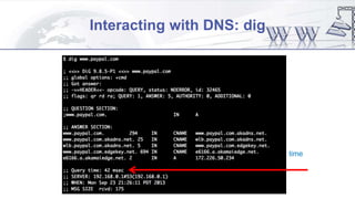 Interacting with DNS: dig
time
 