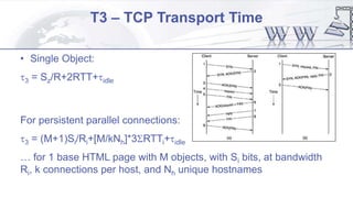 T3 – TCP Transport Time
• Single Object:
t3 = Sz/R+2RTT+tidle
For persistent parallel connections:
t3 = (M+1)Si/Ri+[M/kNh]*3SRTTi+tidle
… for 1 base HTML page with M objects, with Si bits, at bandwidth
Ri, k connections per host, and Nh unique hostnames
 