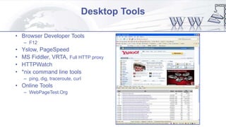 Desktop Tools
• Browser Developer Tools
– F12
• Yslow, PageSpeed
• MS Fiddler, VRTA, Full HTTP proxy
• HTTPWatch
• *nix command line tools
– ping, dig, traceroute, curl
• Online Tools
– WebPageTest.Org
 