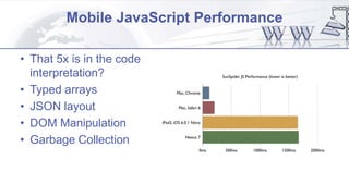 Mobile JavaScript Performance
• That 5x is in the code
interpretation?
• Typed arrays
• JSON layout
• DOM Manipulation
• Garbage Collection
 