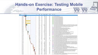Hands-on Exercise: Testing Mobile
Performance
 