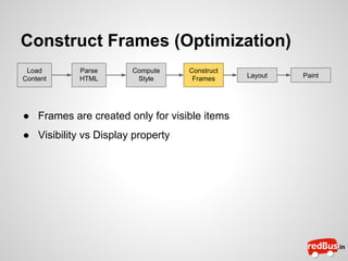 Construct Frames (Optimization)
Load
Content

Parse
HTML

Compute
Style

Construct
Frames

● Frames are created only for visible items
● Visibility vs Display property

Layout

Paint

 
