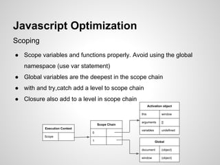 Javascript Optimization
Scoping
● Scope variables and functions properly. Avoid using the global
namespace (use var statement)
● Global variables are the deepest in the scope chain
● with and try,catch add a level to scope chain
● Closure also add to a level in scope chain
Activation object
this
Scope Chain
Execution Context
0

window

arguments

[]

variables

undefined

Scope
1

Global
document

(object)

window

(object)

 