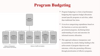 Comprehensive Guide to Performance budgeting | PPTX