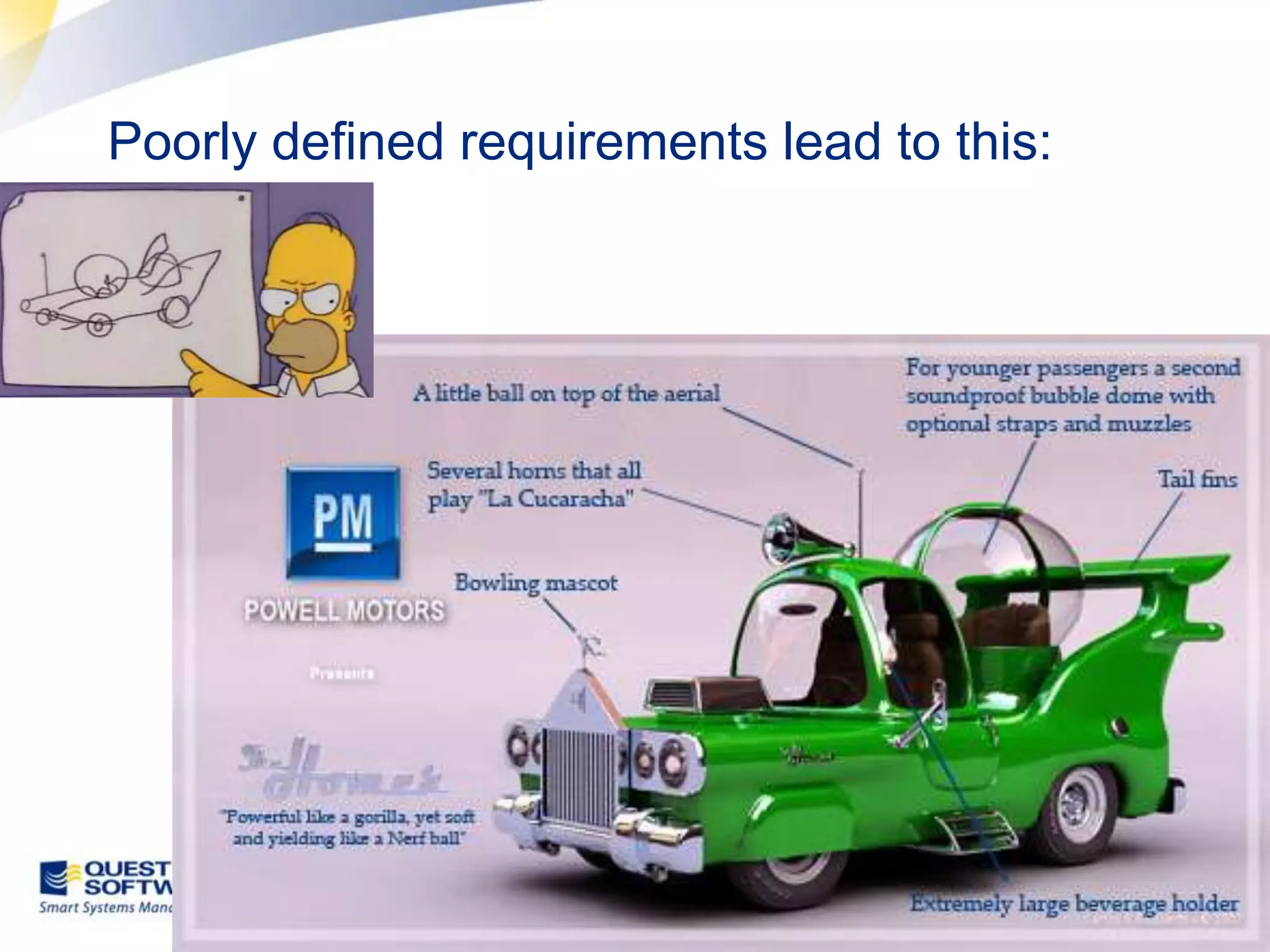 Poorly defined requirements lead to this: