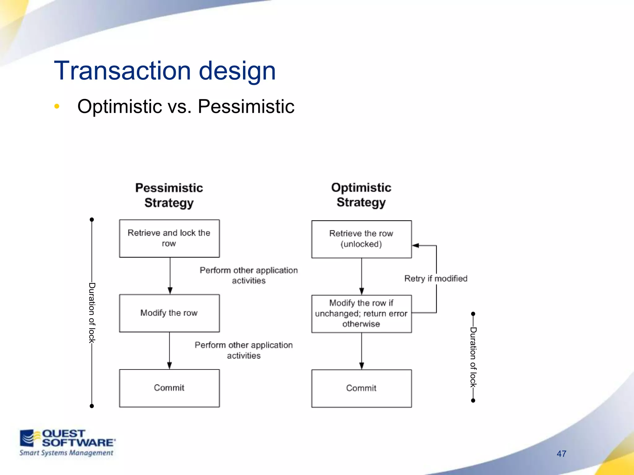 Transaction design Optimistic vs. Pessimistic 