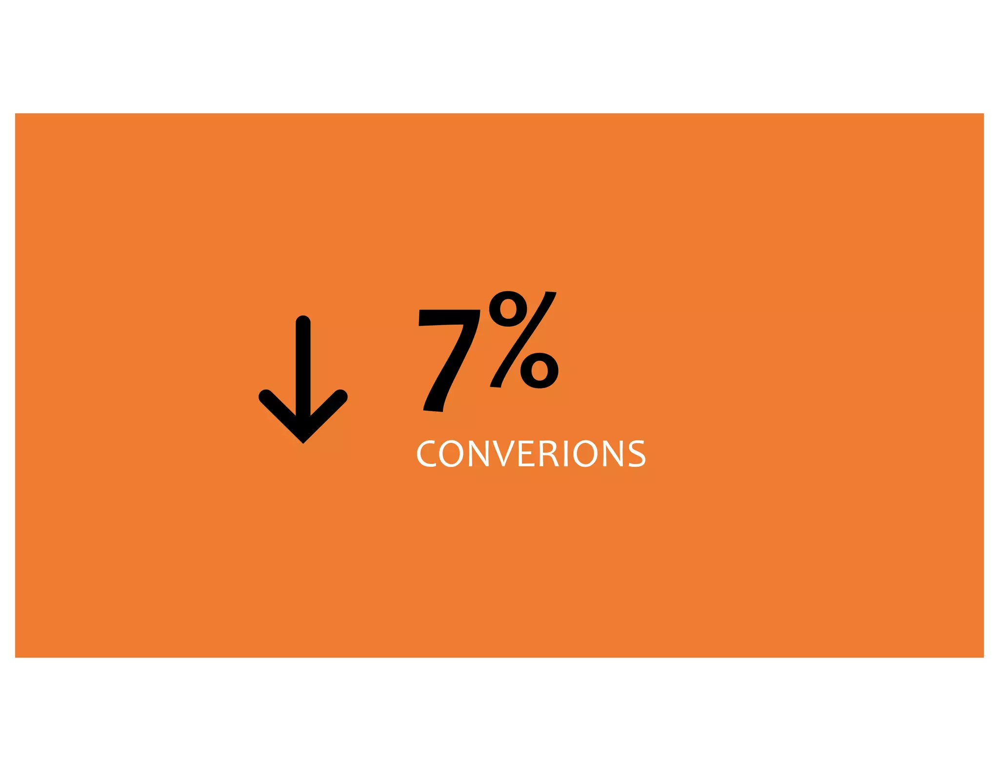 7% CONVERIONS 