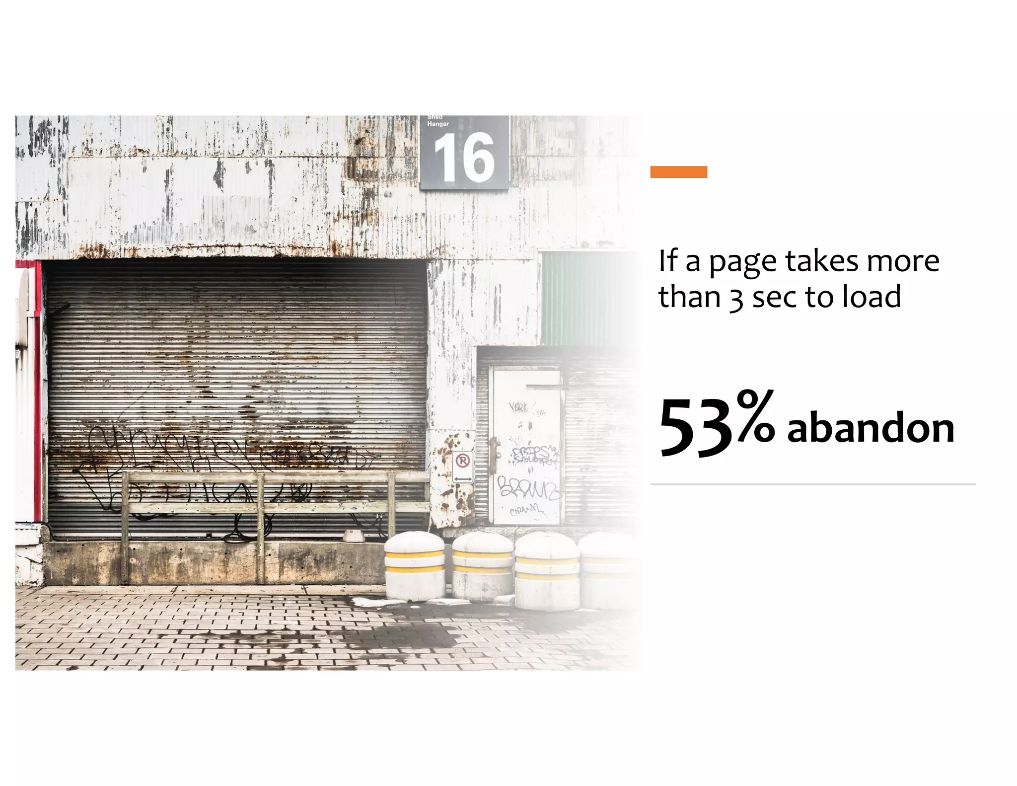 If a page takes more than 3 sec to load 53%abandon 