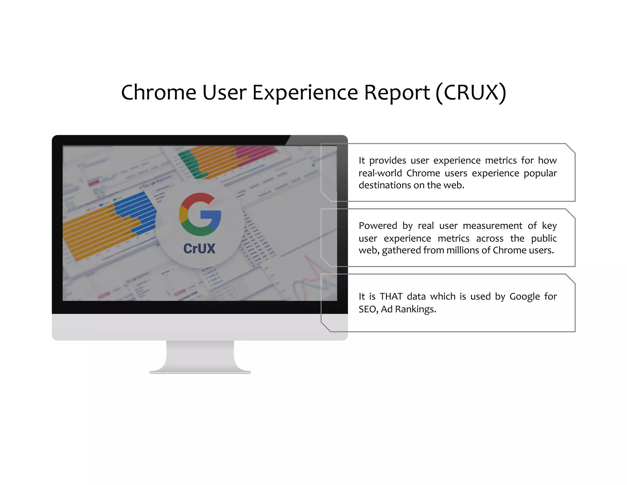 It provides user experience metrics for how real-world Chrome users experience popular destinations on the web. Powered by real user measurement of key user experience metrics across the public web, gathered from millions of Chrome users. It is THAT data which is used by Google for SEO, Ad Rankings. Chrome User Experience Report (CRUX) 