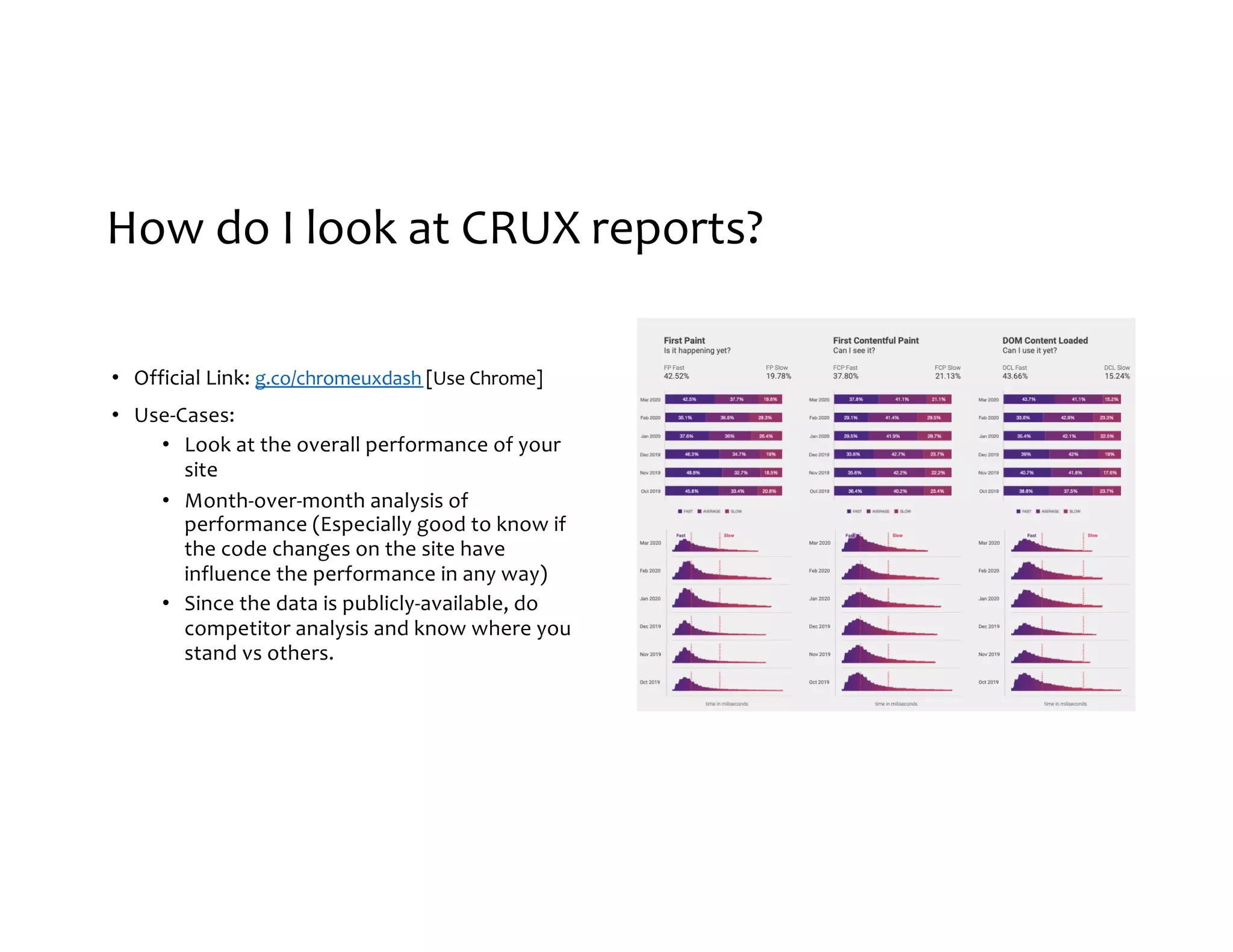 How do I look at CRUX reports? • Official Link: g.co/chromeuxdash [Use Chrome] • Use-Cases: • Look at the overall performance of your site • Month-over-month analysis of performance (Especially good to know if the code changes on the site have influence the performance in any way) • Since the data is publicly-available, do competitor analysis and know where you stand vs others. How do I look at CRUX reports? 