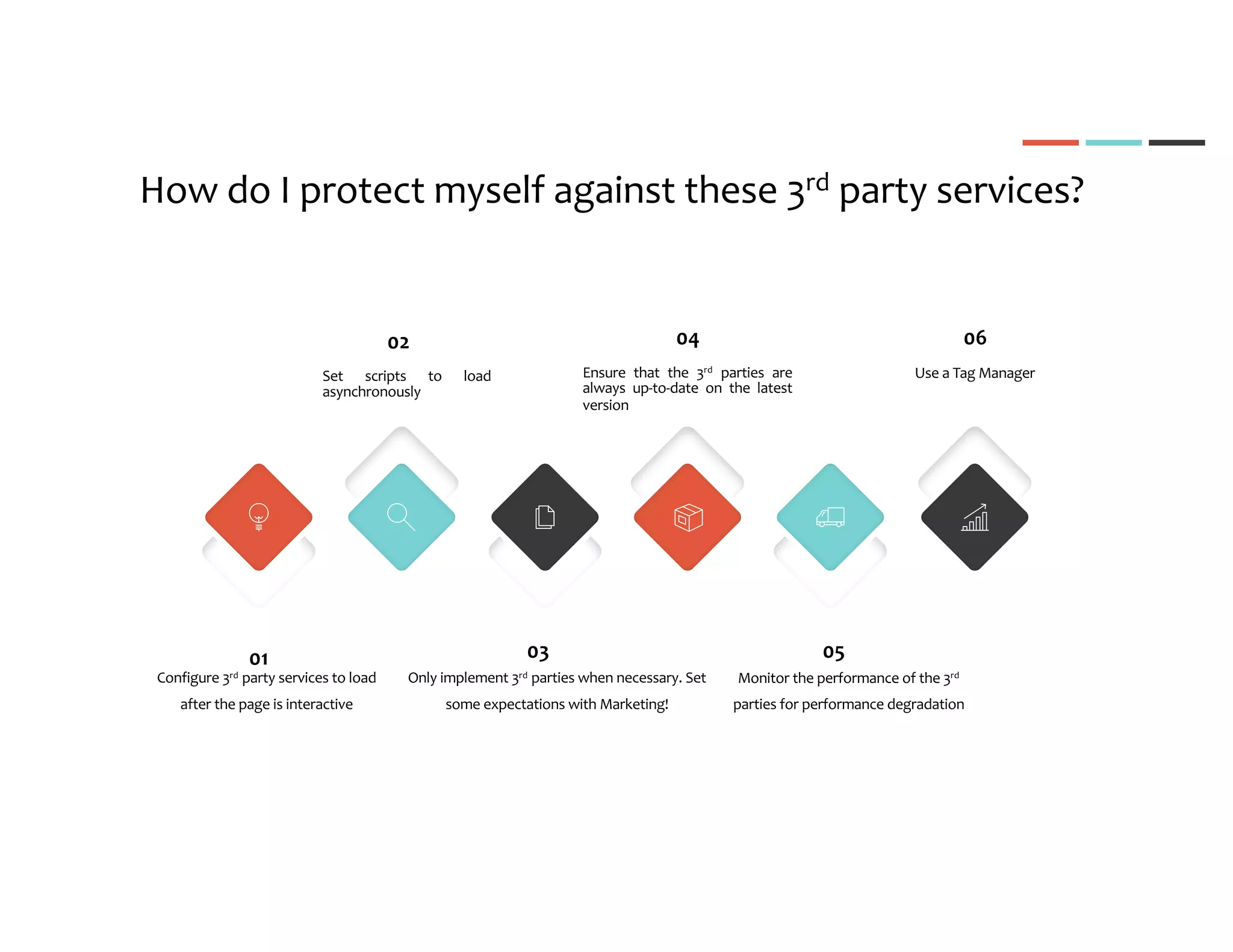 How do I protect myself against these 3rd party services? Configure 3rd party services to load after the page is interactive 01 Only implement 3rd parties when necessary. Set some expectations with Marketing! 03 Monitor the performance of the 3rd parties for performance degradation 05 Set scripts to load asynchronously 02 Ensure that the 3rd parties are always up-to-date on the latest version 04 Use a Tag Manager 06 